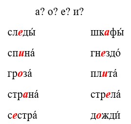Ответ к рабочей тетради по русскому языку 1 класс Канакина, Горецкий. Номер 8, страница 37. Год 2025.