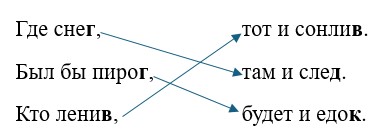 Ответ к рабочей тетради по русскому языку 1 класс Канакина, Горецкий. Номер 4, страница 51. Год 2025.