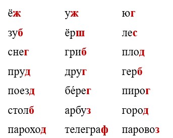Ответ к рабочей тетради по русскому языку 1 класс Канакина, Горецкий. Номер 5, страница 51. Год 2025.