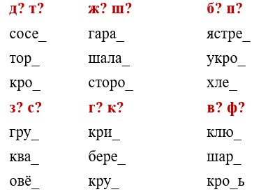 Ответ к рабочей тетради по русскому языку 1 класс Канакина, Горецкий. Номер 6, страница 52. Год 2025.