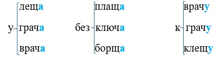 Ответ к рабочей тетради по русскому языку 1 класс Канакина, Горецкий. Номер 8, страница 59. Год 2025.