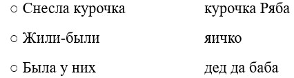 Ответ к рабочей тетради по русскому языку 1 класс Канакина, Горецкий. Номер 2, страница 7.Год 2025.