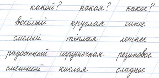 Тренажёр 1 класс Тихомирова страница 16, номер 17, 2026 год.