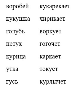 Ответ к учебнику по русскому языку 1 класс Александрова, Вербицкая. Номер 1. Страница 58. Год 2026.