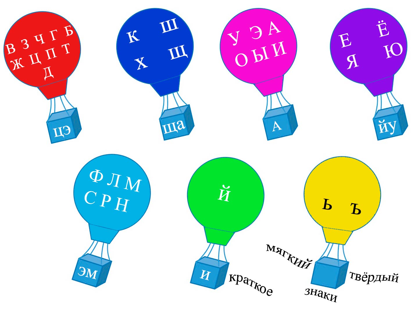 Русский язык 1 класс Канакина, Горецкий страница 54, номер 5