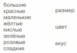 Картинка из учебника по математике 2 класс Климанова - Часть 1, станица 12, номер 14, год 2023.