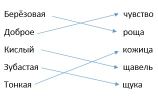 Картинка из учебника по математике 2 класс Климанова - Часть 1, станица 34, номер 60, год 2023, ответ.