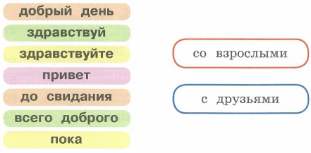 Картинка из учебника по математике 2 класс Климанова - Часть 1, станица 4, номер 2, год 2023.