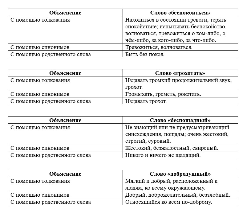 Ответ к учебнику по русскому родному языку 2 класс Александрова, Вербицкая. Страница 103. Номер 9. Год 2026.