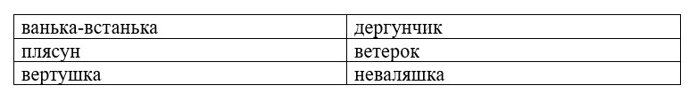 Ответ к учебнику по русскому родному языку 2 класс Александрова, Вербицкая. Страница 46. Номер 8. Год 2026.