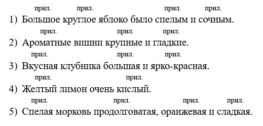 Русский язык 2 класс учебник Канакина, Горецкий 2 часть год 2026, страница 86, номер 151