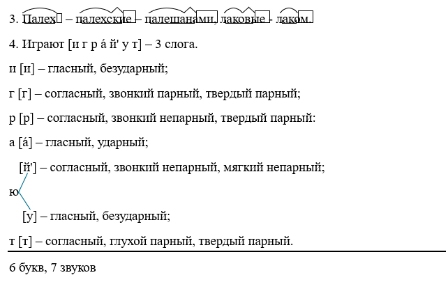 Изображение русский язык 3 класс рабочая тетрадь Канакина - 2 часть страница 77 номер 174 русский язык 3 класс рабочая тетрадь Канакина - 2 часть страница 77 номер 174