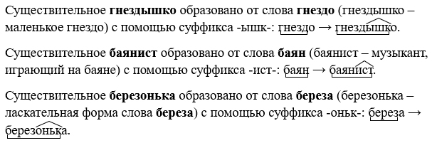 Изображение русский язык 3 класс рабочая тетрадь Канакина - 1 часть страница 48 номер 119 русский язык 3 класс рабочая тетрадь Канакина - 1 часть страница 48 номер 119
