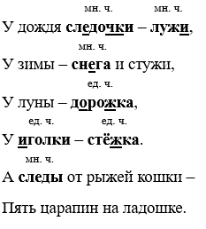Изображение русский язык 3 класс рабочая тетрадь Канакина - 2 часть страница 15 номер 27 русский язык 3 класс рабочая тетрадь Канакина - 2 часть страница 15 номер 27