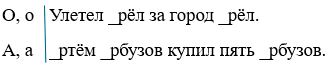 Изображение русский язык 3 класс рабочая тетрадь Канакина - 2 часть страница 15 номер 28 русский язык 3 класс рабочая тетрадь Канакина - 2 часть страница 15 номер 28