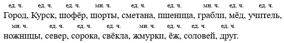 Изображение русский язык 3 класс рабочая тетрадь Канакина - 2 часть страница 17 номер 31 русский язык 3 класс рабочая тетрадь Канакина - 2 часть страница 17 номер 31