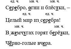 Изображение русский язык 3 класс рабочая тетрадь Канакина - 2 часть страница 17 номер 32 русский язык 3 класс рабочая тетрадь Канакина - 2 часть страница 17 номер 32
