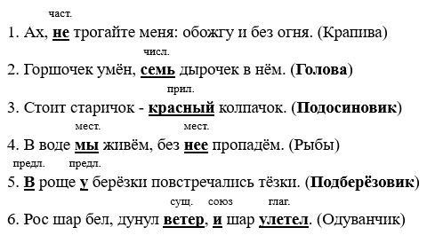 Изображение русский язык 3 класс рабочая тетрадь Канакина - 2 часть страница 5 номер 4-5 русский язык 3 класс рабочая тетрадь Канакина - 2 часть страница 5 номер 4-5