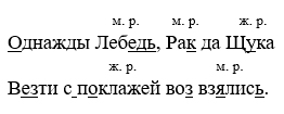 русский язык 3 класс рабочая тетрадь Канакина - 2 часть страница 20 номер 40