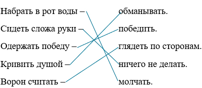 Изображение русский язык 3 класс рабочая тетрадь Канакина - 1 часть страница 69 номер 29 русский язык 3 класс рабочая тетрадь Канакина - 1 часть страница 69 номер 29
