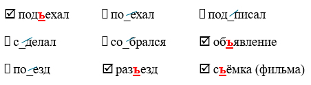 Изображение русский язык 3 класс рабочая тетрадь Канакина - 1 часть страница 77 номер 194-2 русский язык 3 класс рабочая тетрадь Канакина - 1 часть страница 77 номер 194-2