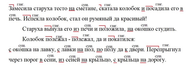 Тренажёр по русскому языку, 3 класс, Тихомирова, страница 57, номер 34, 2026 год