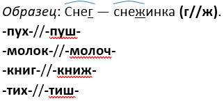 русский язык 3 класс учебник Иванов, Евдокимова - 1 часть страница 4