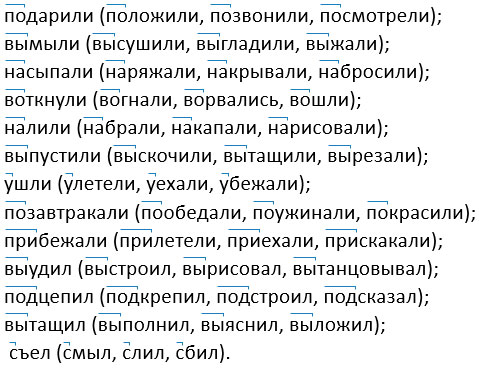 русский язык 3 класс учебник Иванов, Евдокимова - 1 часть страница 31