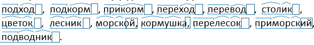 русский язык 3 класс учебник Иванов, Евдокимова - 1 часть страница 35