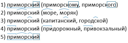 русский язык 3 класс учебник Иванов, Евдокимова - 1 часть страница 39