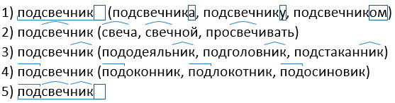 русский язык 3 класс учебник Иванов, Евдокимова - 1 часть страница 40