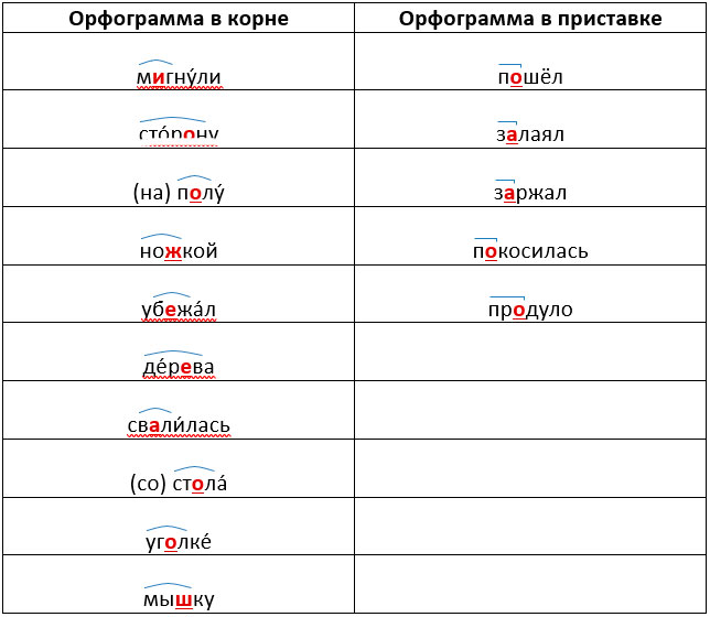 русский язык 3 класс учебник Иванов, Евдокимова - 1 часть страница 44