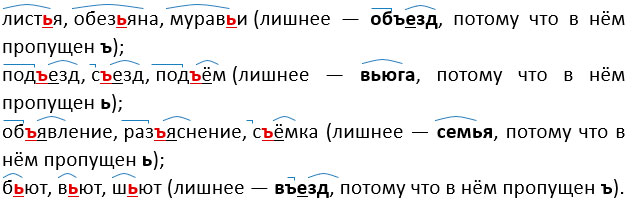 русский язык 3 класс учебник Иванов, Евдокимова - 1 часть страница 61