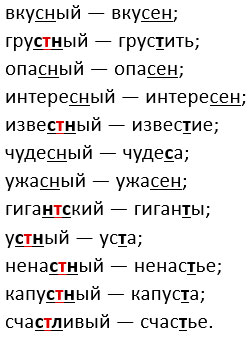 русский язык 3 класс учебник Иванов, Евдокимова - 1 часть страница 61