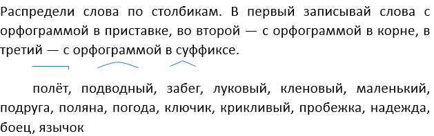 русский язык 3 класс учебник Иванов, Евдокимова - 1 часть страница 68