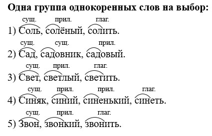 Русский язык 3 класс учебник Канакина, Горецкий 1 часть год 2026, страница 62, номер 111