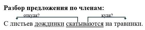 Русский язык 3 класс учебник Канакина, Горецкий 1 часть год 2026, страница 92, номер 176