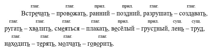 Русский язык 3 класс учебник Канакина, Горецкий 2 часть год 2026, страница 106, номер 182
