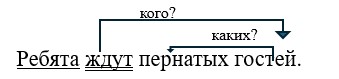 Русский язык 3 класс учебник Канакина, Горецкий 2 часть год 2026, страница 106, номер 184