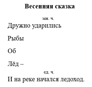 Русский язык 3 класс учебник Канакина, Горецкий 2 часть год 2026, страница 108, номер 189