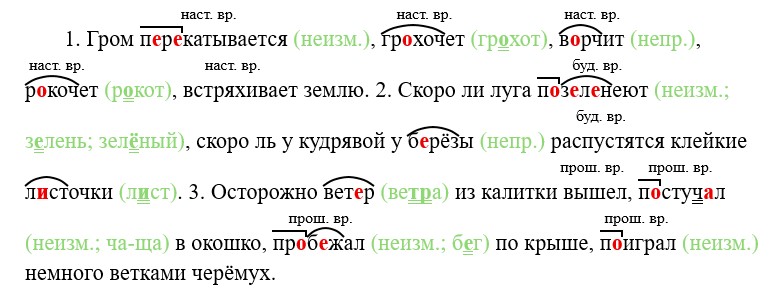 Русский язык 3 класс учебник Канакина, Горецкий 2 часть год 2026, страница 110, номер 192