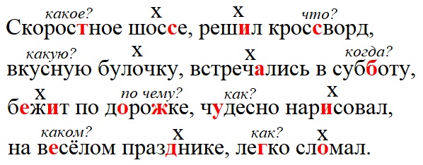 Ответ к тренажёру по русскому языку 4 класс Тихомирова. Номер 12. Страница 14. Год 2026.