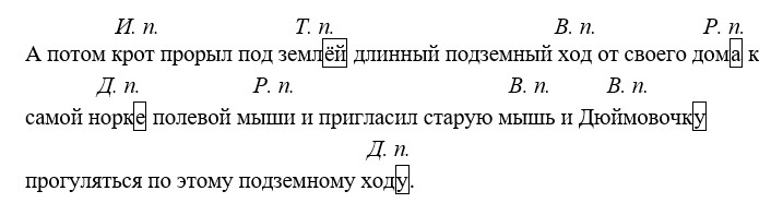 Ответ к тренажёру по русскому языку 4 класс Тихомирова. Номер 7. Страница 29. Год 2026.