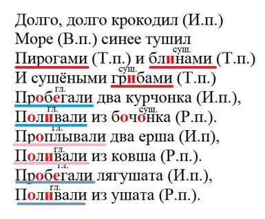 Ответ к тренажёру по русскому языку 4 класс Тихомирова. Номер 6. Страница 46. Год 2026.