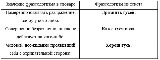 Учебник 4 класс Александрова, Вербицкая, Богданов, изображение страница 34, номер 2