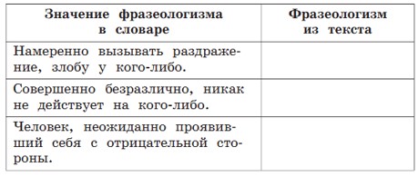 Учебник 4 класс Александрова, Вербицкая, Богданов, изображение страница 34, номер 2