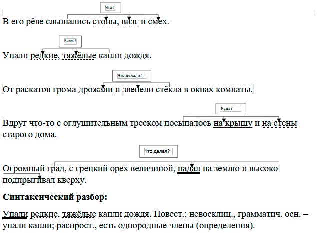  Русский язык 4 класс, Иванов, страница 70, номер 2, год 2023.