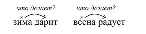  Русский язык 4 класс, Иванов, страница 107, год 2023.
