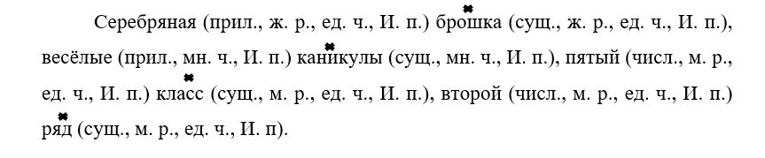  Русский язык 4 класс, Иванов, страница 121, год 2023.