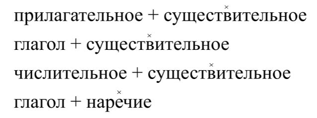  Русский язык 4 класс, Иванов, страница 121, год 2023.